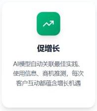 看大盘