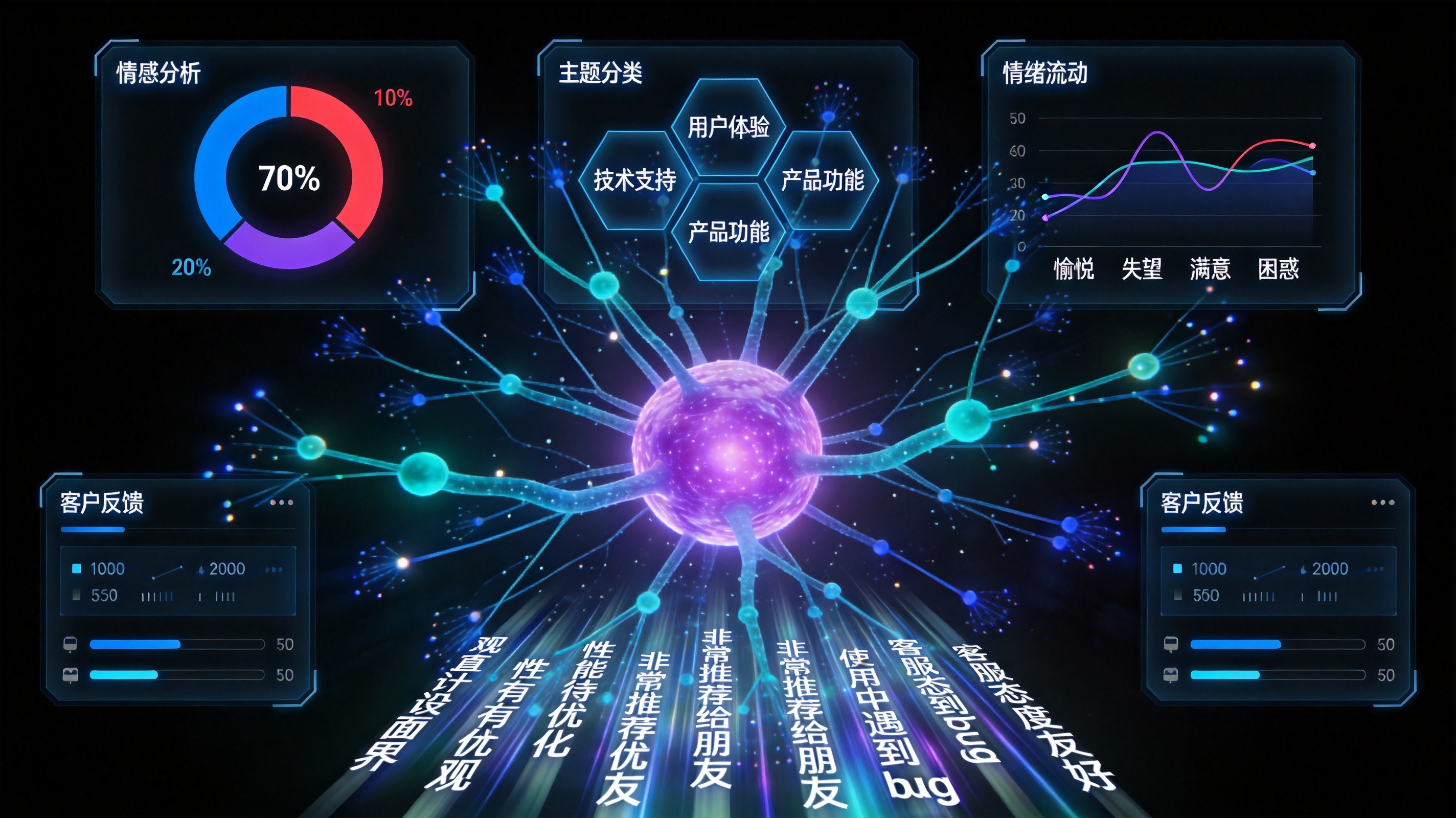 配图